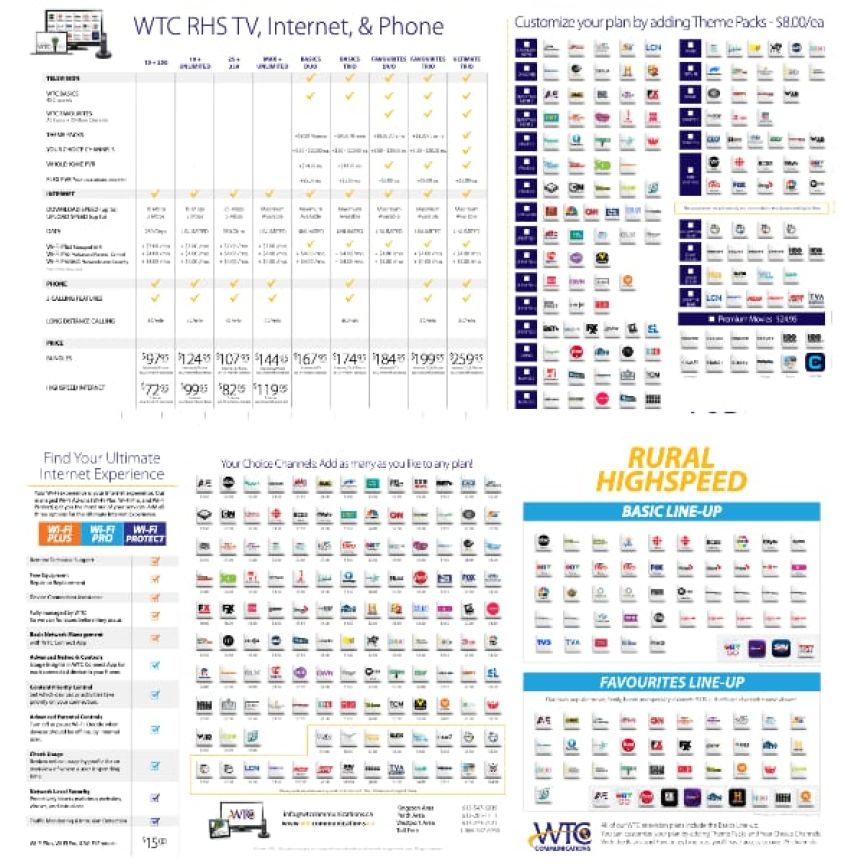 Rural HighSpeed Plans