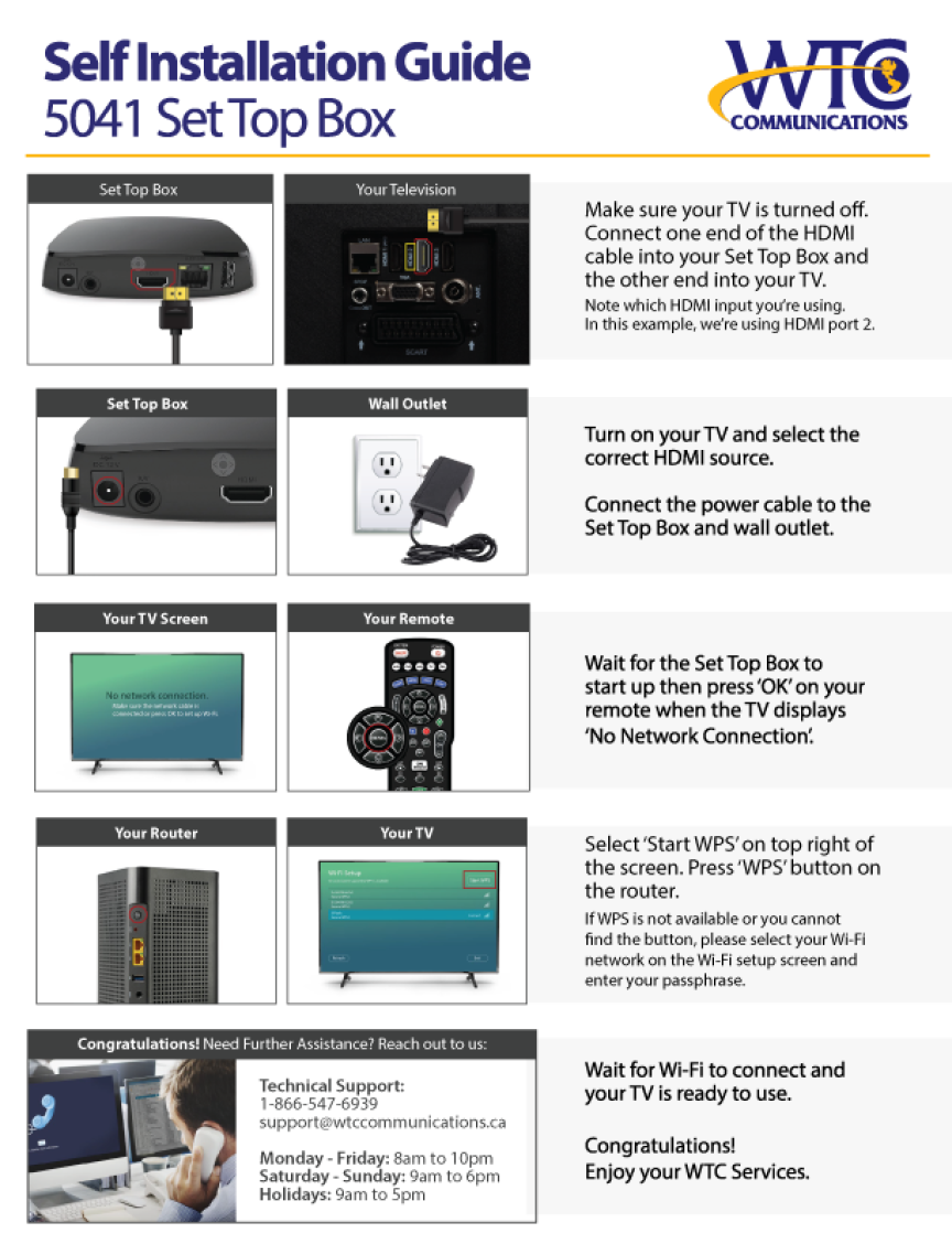 Self Installation Steps