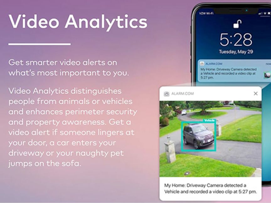 Video Analytics